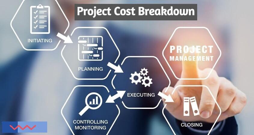 Project Cost Breakdown