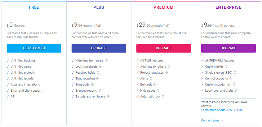 Clockify pricing